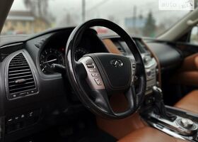 Инфинити QX80, 2018 - н.в. Luxe ProActive