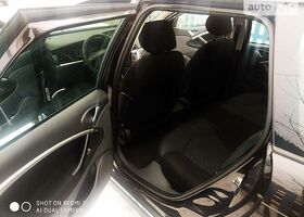 Ситроен С5, Универсал 2001 - н.в. Break 2.0 HDi (170 hp)