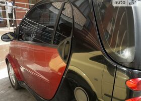 Смарт Fortwo, Купе 1999 - 2006 coupe 0,8d (41)