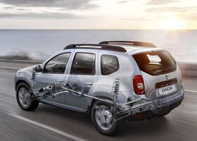 Дачия Duster, Внедорожник / Кроссовер 2010 - н.в. 1.6 16V 105 4x4 MT