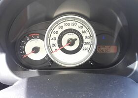 Мазда 2, объемом двигателя 1.4 л и пробегом 227 тыс. км за 756 $, фото 6 на Automoto.ua