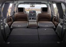 Максимальное грузовое пространство внедорожника Nissan Armada 2021