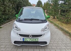 Смарт Fortwo, об'ємом двигуна 0 л та пробігом 97 тис. км за 5594 $, фото 6 на Automoto.ua