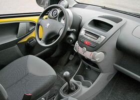 Peugeot 107 null на тест-драйві, фото 8