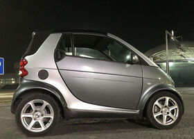 Смарт Fortwo, Кабріолет 1999 - 2007 Cabrio 0,7i (50)