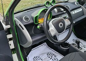 Смарт Fortwo, об'ємом двигуна 0 л та пробігом 97 тис. км за 5594 $, фото 18 на Automoto.ua