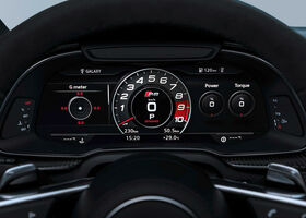 Приладова панель Audi R8 2022