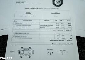 Фиат Панда, объемом двигателя 1.24 л и пробегом 208 тыс. км за 3002 $, фото 2 на Automoto.ua