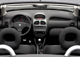 Пежо 206, Кабріолет 2000 - 2008 CC 1.6 MT (109 Hp)