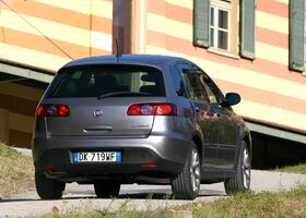 Фіат Croma, Універсал 2005 - н.в. II 2.4 Multijet