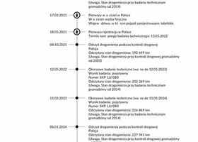 Форд С-Макс, объемом двигателя 2 л и пробегом 230 тыс. км за 12851 $, фото 31 на Automoto.ua