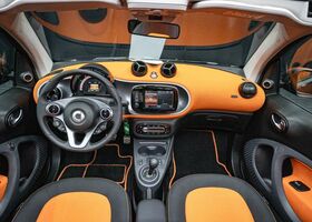 Чорний Смарт Fortwo, об'ємом двигуна 0.9 л та пробігом 18 тис. км за 21587 $, фото 14 на Automoto.ua