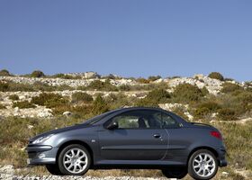 Пежо 206, Кабріолет 2000 - 2008 CC 1.6 MT (109 Hp)