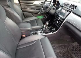 Haval H2,  2019 - н.в. Elite