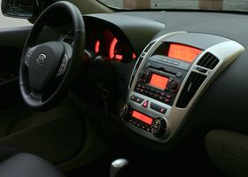 Киа Сид, Хэтчбек 2007 - 2010 2.0L (143)