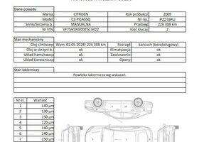 Ситроен С3 Пикассо, объемом двигателя 1.6 л и пробегом 226 тыс. км за 3218 $, фото 19 на Automoto.ua