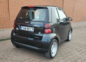 Смарт Fortwo, об'ємом двигуна 0.8 л та пробігом 211 тис. км за 1901 $, фото 26 на Automoto.ua