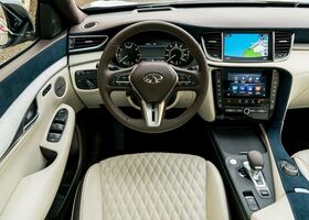 Приладова панель Infiniti QX50 2021 року випуску