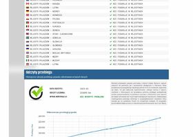 Форд Мондео, объемом двигателя 2 л и пробегом 254 тыс. км за 10259 $, фото 34 на Automoto.ua