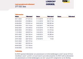 Шевроле Авео 2011 в Европе на Automoto.ua Красный Шевроле Авео, объемом двигателя 0 л и пробегом 277021 тыс. км за 1995 $, фото 10 на Automoto.ua