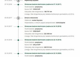 Фольксваген Бора, об'ємом двигуна 1.78 л та пробігом 285 тис. км за 3240 $, фото 21 на Automoto.ua