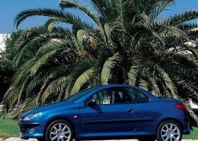 Пежо 206, Кабріолет 2000 - 2008 CC 1.6 MT (109 Hp)