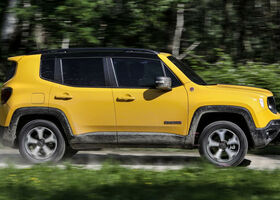 Розміри кузоваJeep Renegade 2021