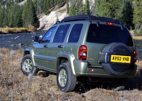 Джип Cherokee, Позашляховик / Кросовер 2001 - н.в. II 2.8 TD