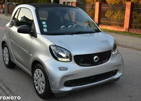 Смарт Fortwo, об'ємом двигуна 0 л та пробігом 19 тис. км за 8402 $, фото 6 на Automoto.ua