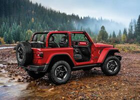 Jeep Wrangler 2020 без крыши Внедорожник Джип Вранглер 2020 года без крыши