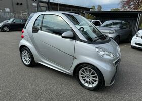 Сірий Смарт Fortwo, об'ємом двигуна 1 л та пробігом 110 тис. км за 5910 $, фото 3 на Automoto.ua