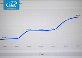 Чорний Вольво ХС60, об'ємом двигуна 1.97 л та пробігом 89 тис. км за 35683 $, фото 13 на Automoto.ua