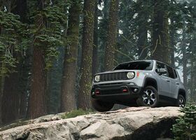 Описание технических характеристик Jeep Renegade 2021