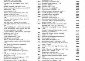 Фольксваген Пассат Вариант 2021 в Европе на Automoto.ua Серый Фольксваген Пассат Вариант, объемом двигателя 1.4 л и пробегом 141 тыс. км за 19355 $, фото 27 на Automoto.ua
