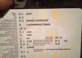 Джип Гранд Чероки, Внедорожник / Кроссовер 1991 - 1999 I (Z) 5.2 i V8 4WD