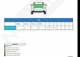 Ленд Ровер Discovery Sport, объемом двигателя 2 л и пробегом 173 тыс. км за 14449 $, фото 23 на Automoto.ua