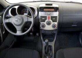 Дайхатсу Териос, Внедорожник / Кроссовер 2006 - н.в. II 1.5 i 16V 4WD