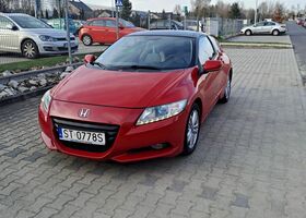 Хонда ЦРЗ, об'ємом двигуна 1.5 л та пробігом 148 тис. км за 5832 $, фото 5 на Automoto.ua