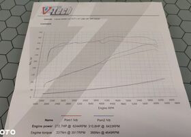 Лексус ІС, об'ємом двигуна 4.97 л та пробігом 70 тис. км за 19438 $, фото 36 на Automoto.ua