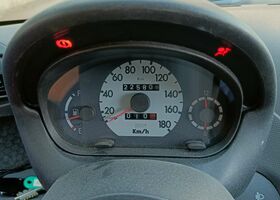 Червоний Фіат Сейченто, об'ємом двигуна 1.11 л та пробігом 150 тис. км за 2153 $, фото 4 на Automoto.ua