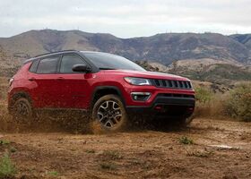 Комплектации и цвета кузова Jeep Compass на AutoMoto.ua