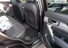 Haval H2,  2019 - н.в. Elite