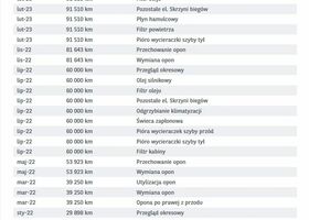 Фольксваген Гольф, об'ємом двигуна 1 л та пробігом 161 тис. км за 14428 $, фото 35 на Automoto.ua