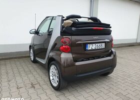 Смарт Fortwo, об'ємом двигуна 1 л та пробігом 151 тис. км за 5162 $, фото 7 на Automoto.ua