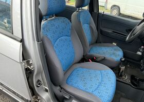 Шевроле Матіз 2005 у Європі на Automoto.ua Сірий Шевроле Матіз, об'ємом двигуна 0 л та пробігом 130 тис. км за 1635 $, фото 11 на Automoto.ua