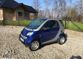 Смарт Fortwo, об'ємом двигуна 0.8 л та пробігом 222 тис. км за 1058 $, фото 1 на Automoto.ua