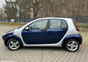 Смарт Forfour, об'ємом двигуна 1.33 л та пробігом 225 тис. км за 2138 $, фото 2 на Automoto.ua