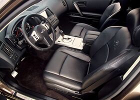 Інфініті ФХ, Позашляховик / Кросовер 2003 - н.в. 45 4.5 i V8 32V AWD