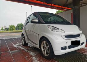 Білий Смарт Fortwo, об'ємом двигуна 1 л та пробігом 93 тис. км за 7019 $, фото 1 на Automoto.ua