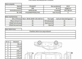 Пежо 308, объемом двигателя 1.2 л и пробегом 193 тыс. км за 6868 $, фото 21 на Automoto.ua